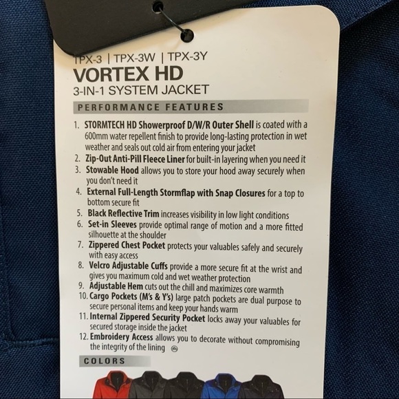 Stormtech Navy Men's Vortex HD 3-In-1 System Parka - TPX-3 New With Tags Medium - Picture 10 of 12